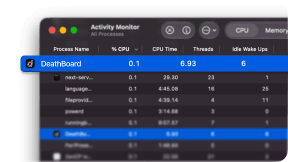 CPU Consumption